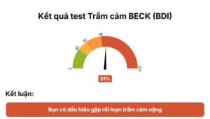 Test trầm cảm