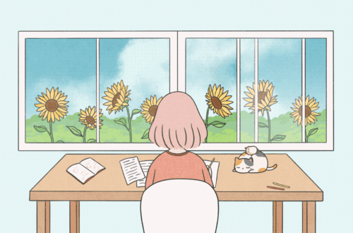 Viết chuyên đề khóa luận tốt nghiệp