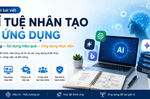 Trí tuệ nhân tạo và ứng dụng